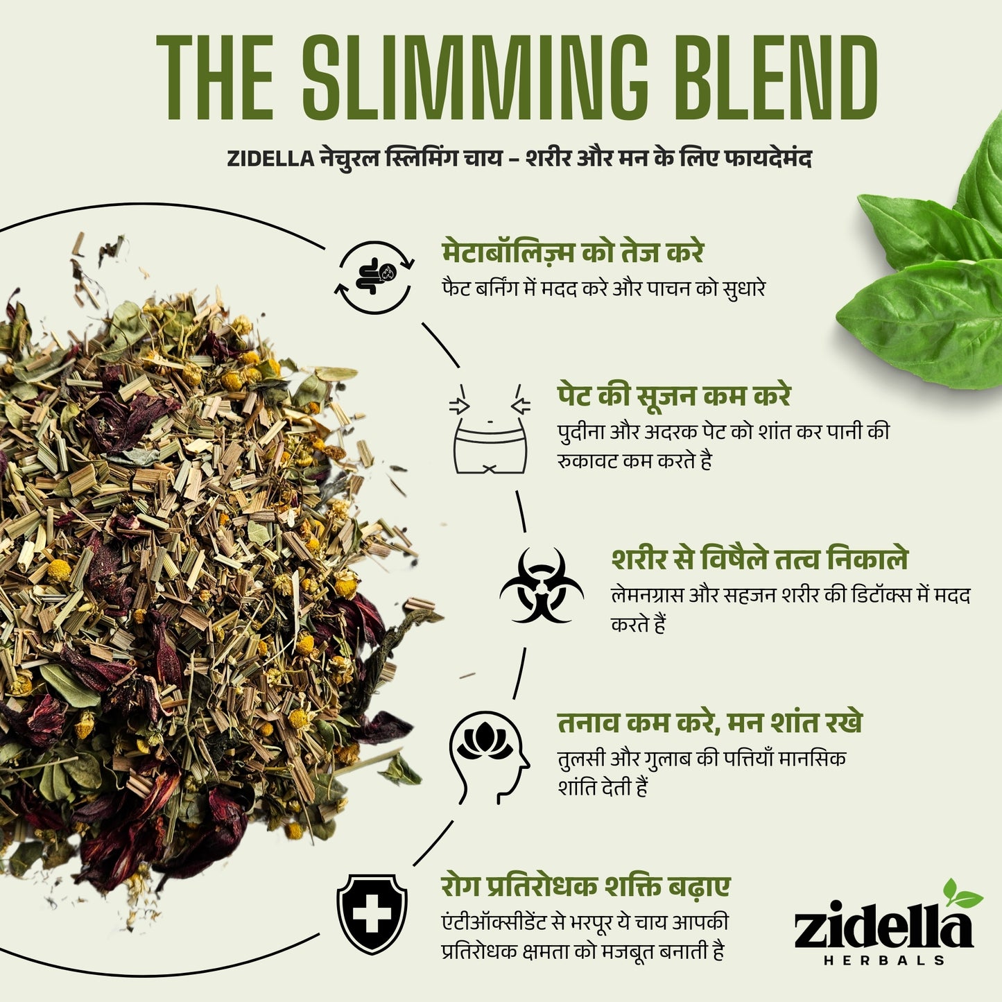 Zidella Herbals Slimming Blend Herbal Tea For Weight Loss - 100gm